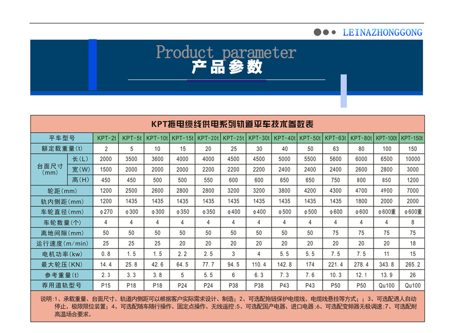 KPT拖电缆线供电轨道平车技术参数